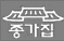 λ 